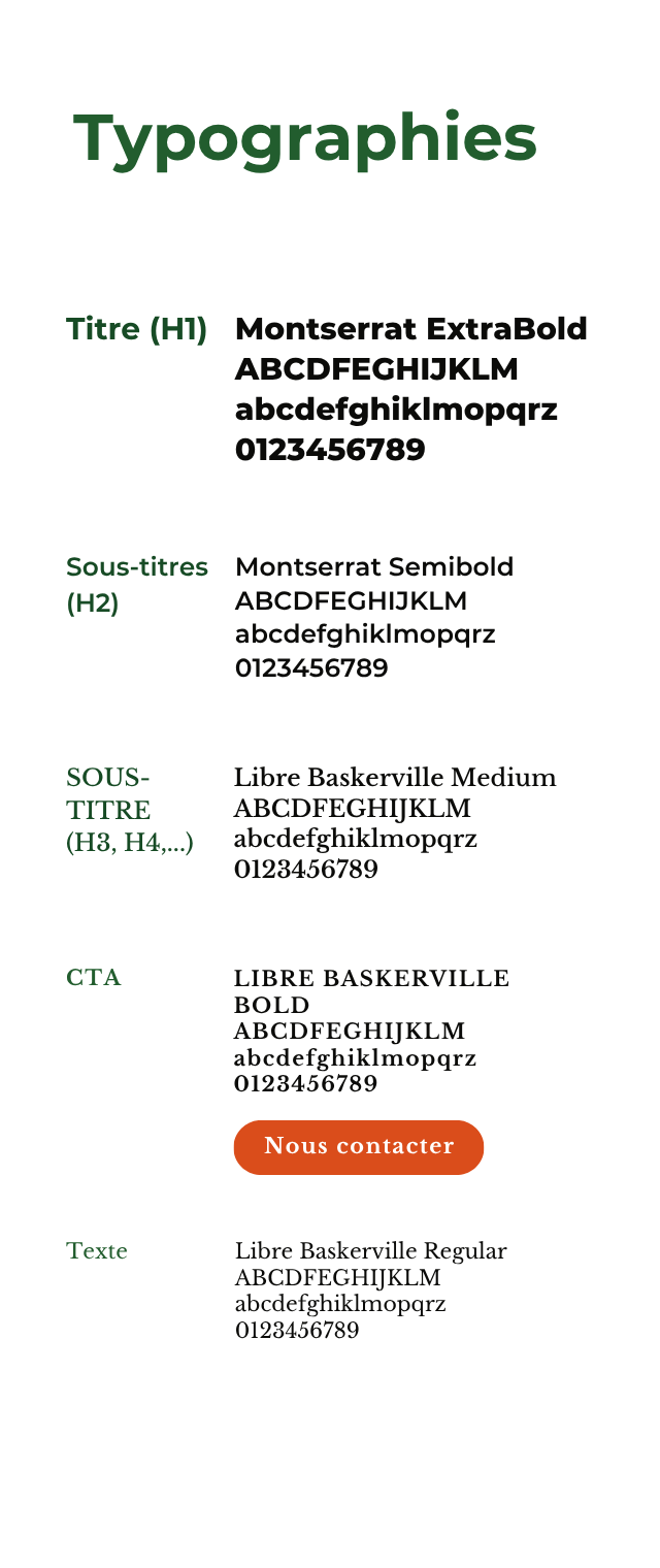 typographie buon com